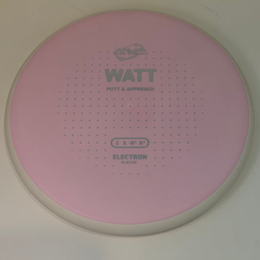 MVP WATT • Electron • 173 g